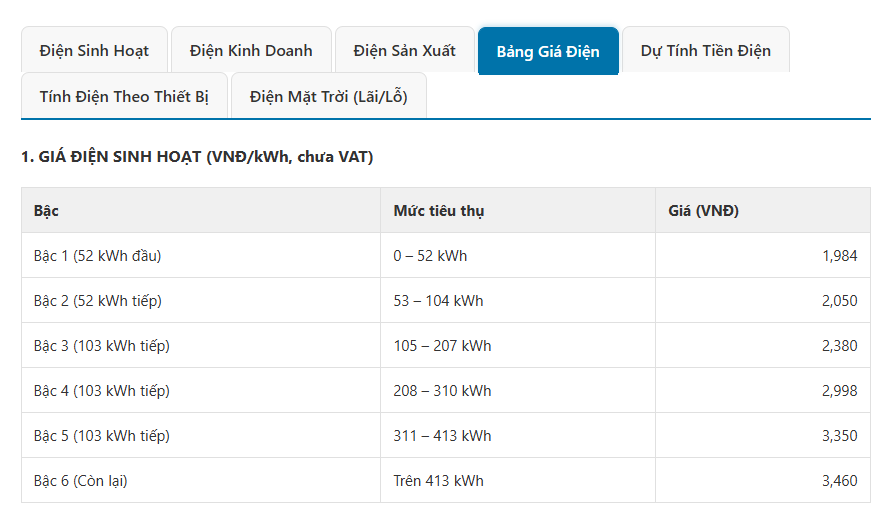 Tính tiền điện